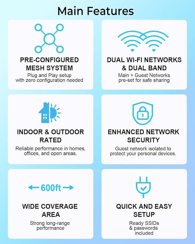 Pre-Configured Ubiquiti UAP-AC-M-US Unifi Mesh Access Point, UniFi AC Mesh - Image 3