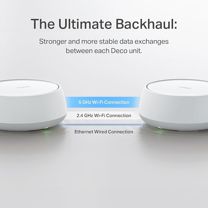 TP-Link Deco 7 BE23 Dual-Band BE3600 WiFi 7 Mesh Wi-Fi System | 4-Stream 3.6 - Image 7
