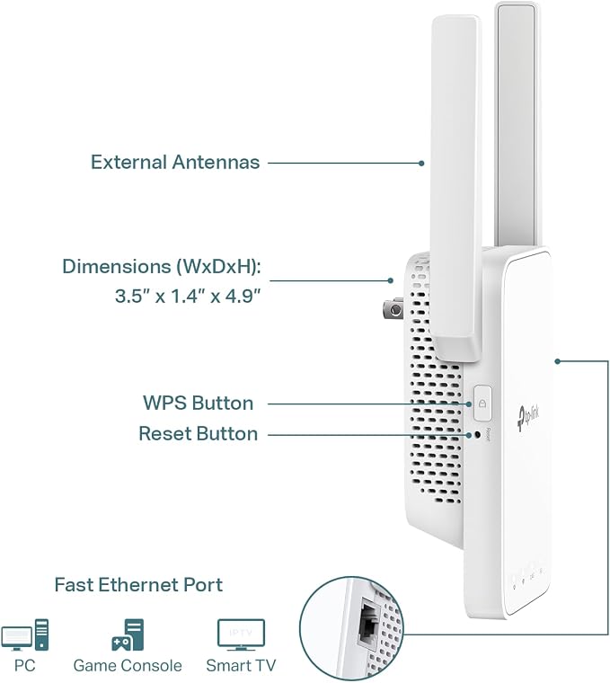 TP-Link AC1200 WiFi Extender - Image 5