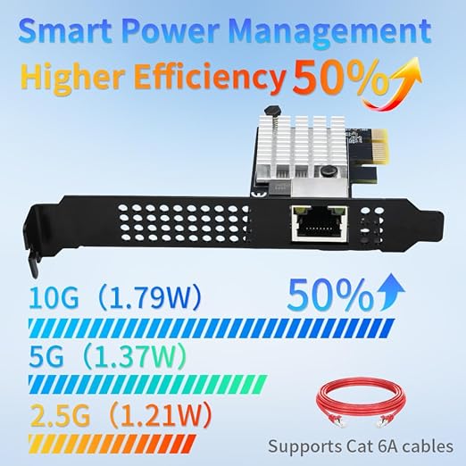 IO CREST Single Port 10 Gigabit Ethernet PCI-e x1 Network Card RTL8127 Chipset - Image 9