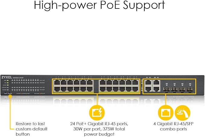 Zyxel 24 Port PoE Switch | Smart Managed | Gigabit Network Ethernet Switch | - Image 2