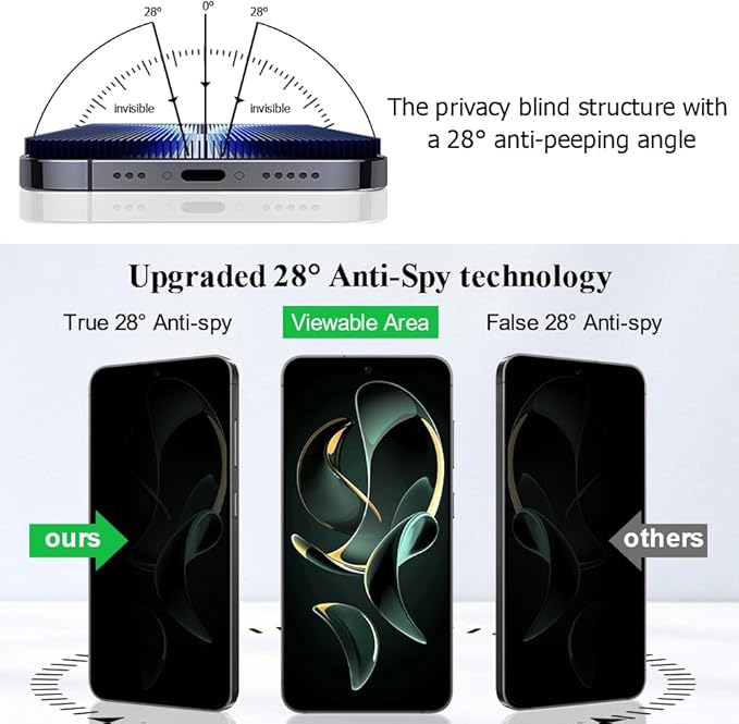 2 Pack Galaxy S26 Anti spy Privacy Screen Protector, 9H Tempered Glass - Image 2
