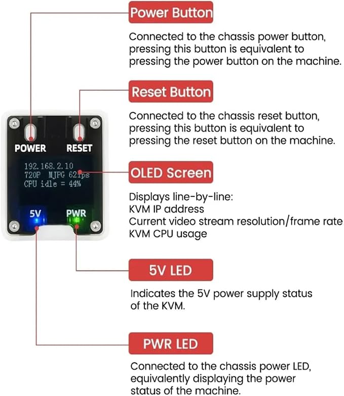 5PCS Sipeed NanoKVM Full Mini Remote Control Operation and Maintenance Server - Image 7