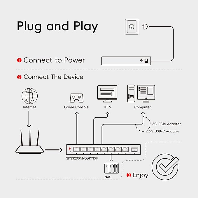 8 Port 2.5G Web Managed Ethernet Switch - Image 7