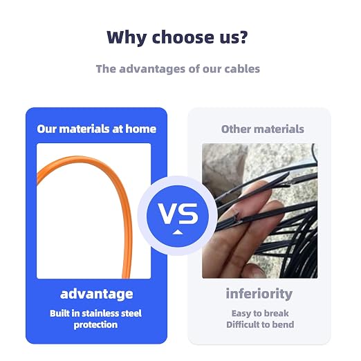 OM1 LC to ST Fiber Patch Cable, 6M/19.6FT Multimode Duplex 62.5/125μm Fiber - Image 6