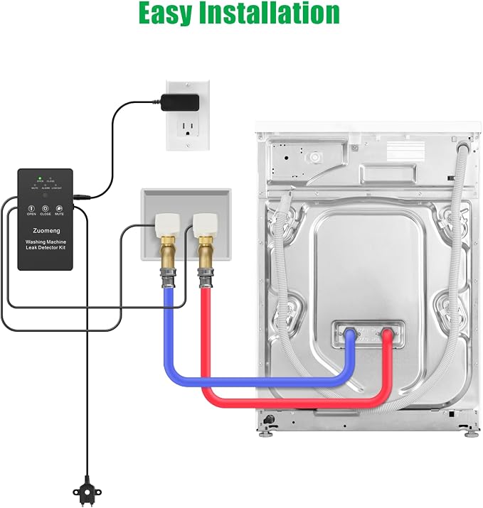 Washing Machine Water Leak Detector Kit - Image 5