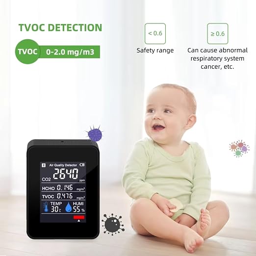 Portable Air Quality Monitor - Image 6