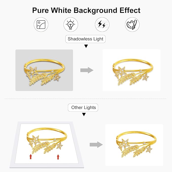 PULUZ 15''/38cm LED Photography Shadowless Light Panel 1200LM 6000K Three Color - Image 5