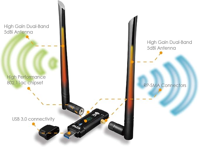 ALFA Network AWUS036ACM Long-Range Wide-Coverage Dual-Band AC1200 USB Wireless - Image 5