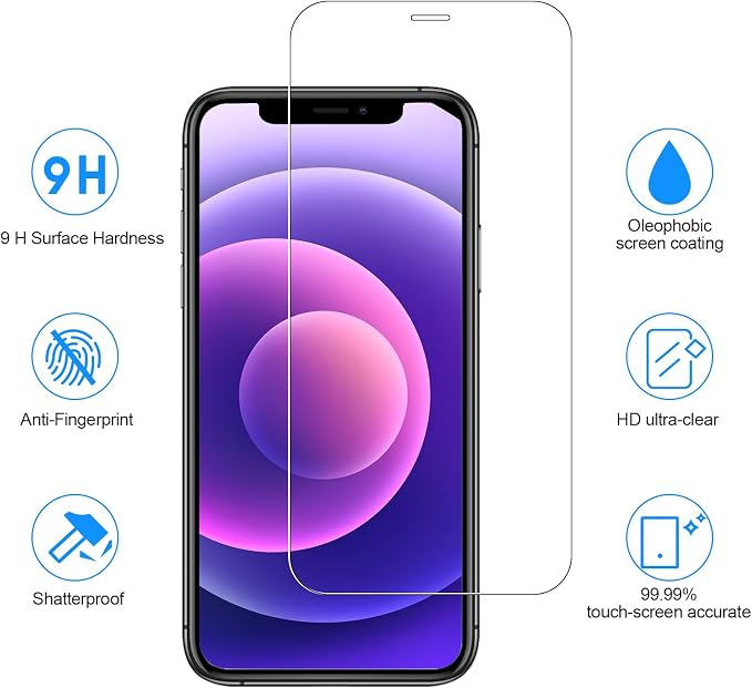 SIBEITU 3 Pack Screen Protector - Image 2