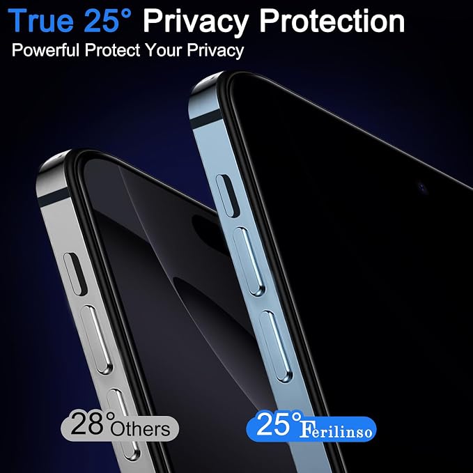 Ferilinso 3 Pack Privacy Screen Protector - Image 3