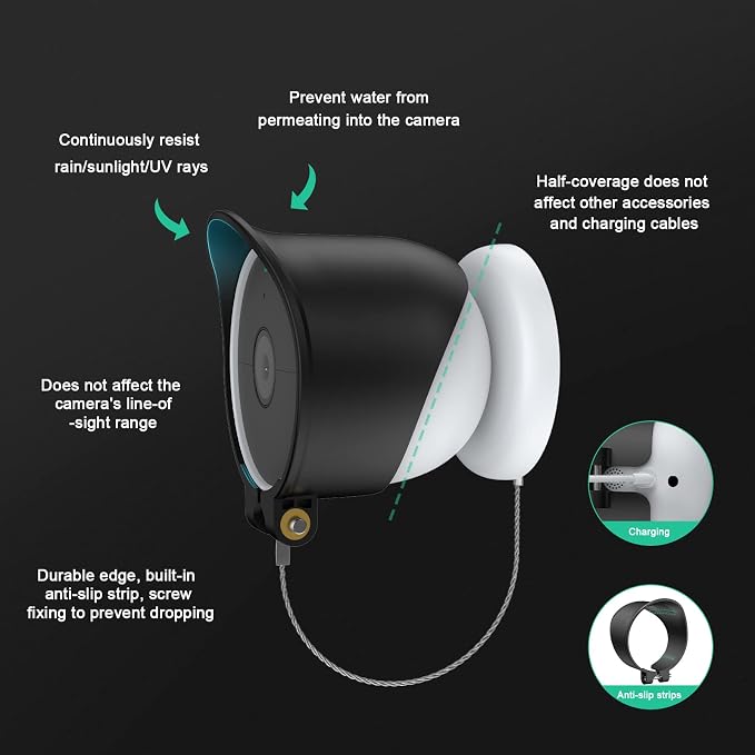 OLAIKE Anti-Drop and Anti-Theft Mount - Image 3