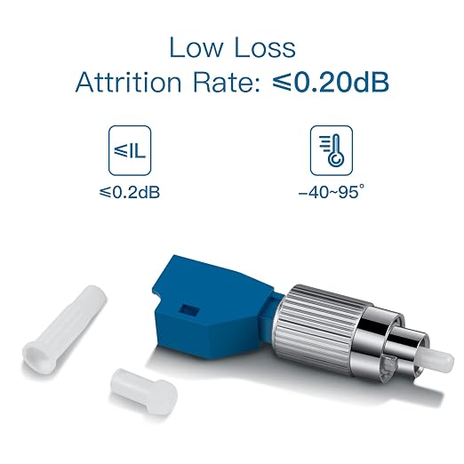 5Pcs Visual Fault Locator Fiber Adapter, Fiber Optic Connector, Single Mode - Image 4