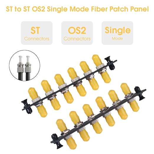 6 Simplex ST Fiber Patch Panel - Image 4
