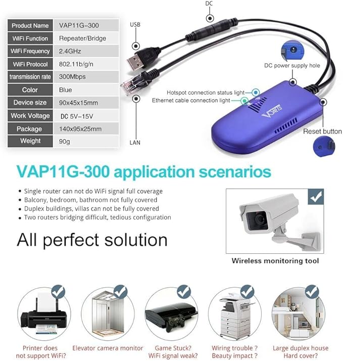 VONETS WiFi to Wired WiFi Bridge Ethernet/Signal Repeater Mini Industrial - Image 3