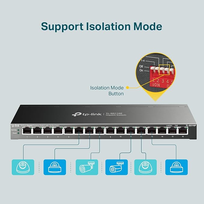 TP-Link TL-SG116P | 16 Port Gigabit PoE Switch | 16 PoE+ Ports @120W | Plug & - Image 4