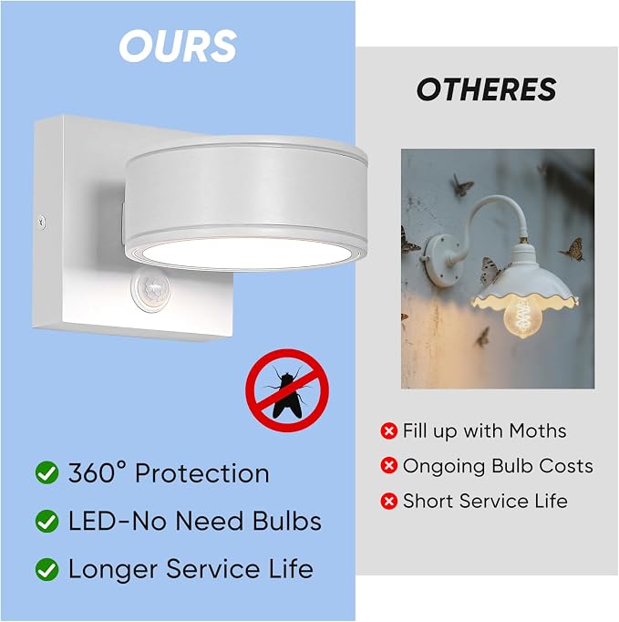 Motion Sensor Outdoor Lights - Image 5