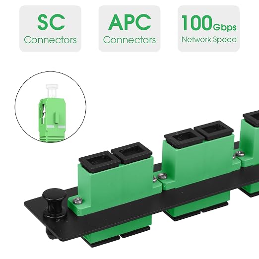 3 Duplex SC/APC Fiber Patch Panel - Image 2