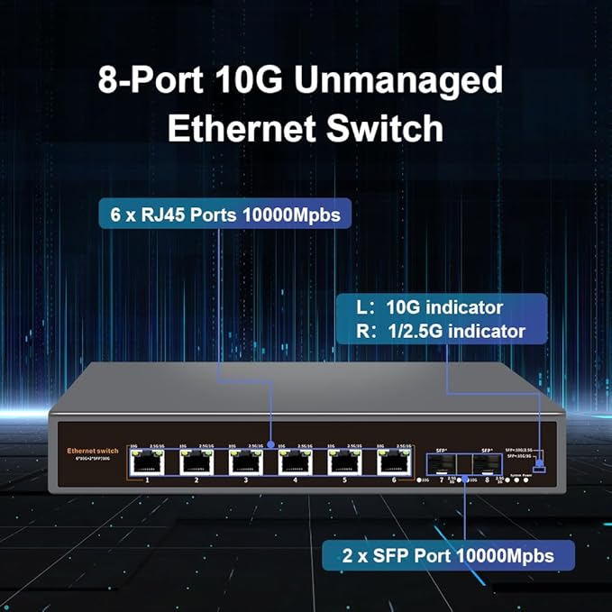8-Port 10G Unmanaged Ethernet Switch, 6×10G Base-T & 2×10G SFP+ Uplink - Image 3