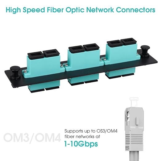 3 Duplex SC/OM3 Fiber Patch Panel - Image 5