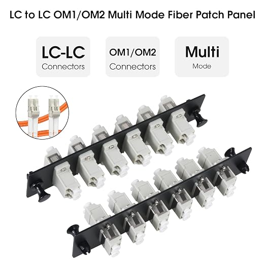 6 Duplex LC/MM Fiber Patch Panel - Image 4