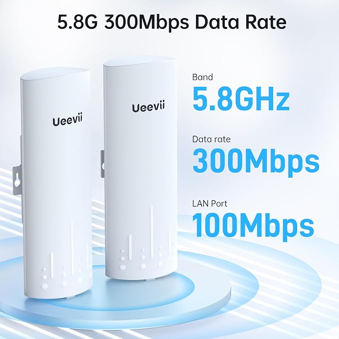 UeeVii CPE450 Wireless Bridge and WR3000K WiFi Router Kit, 5.8G 3KM Point to - Image 5