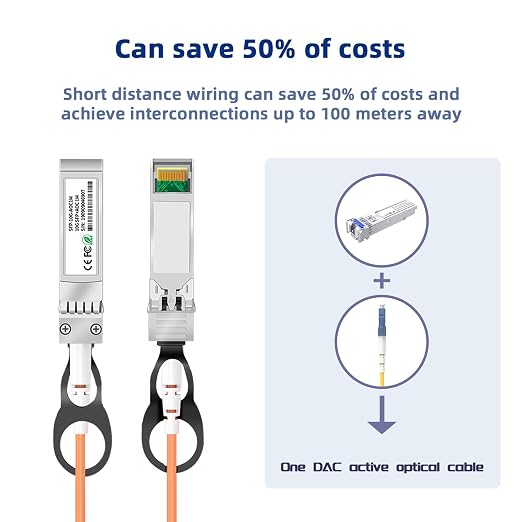 10Gb SFP+ Active Optical Cable for Ubiquiti, 5M/16.4FT OM2 Multimode 10G SFP+ - Image 4