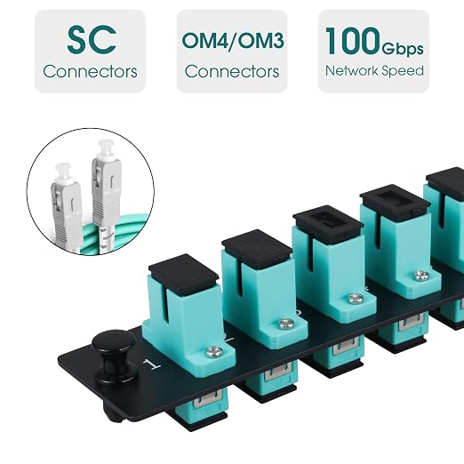 (2-Pack 6 Simplex SC/OM3 Fiber Patch Panel - Image 2