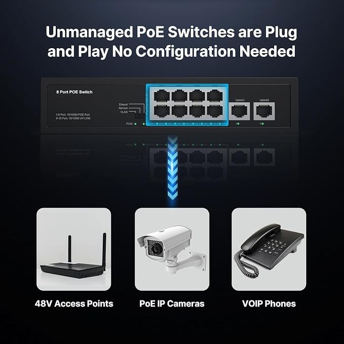 Real HD 10 Port PoE Switch, 8 Ports PoE+ 2 Uplink Unmanaged 100Mbps Switch - Image 7