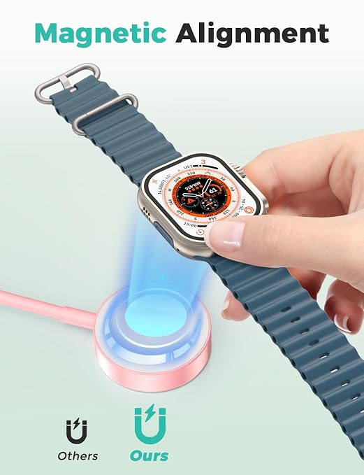 2026 Upgraded USB C for Apple Watch Charger Magnetic Fast Charging Cable - Image 3