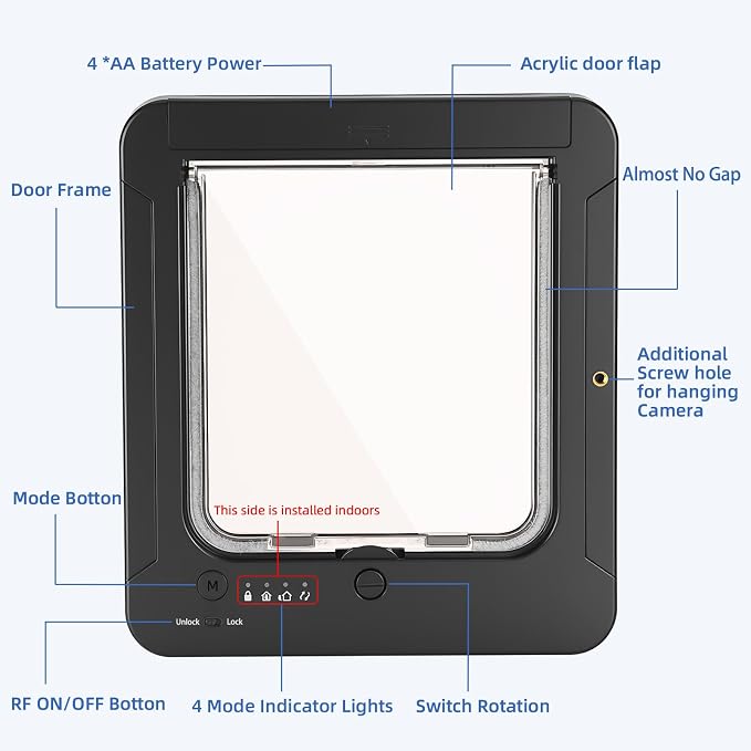Smart Cat Door for Interior & Exterior, Cat Pet Door - Image 7