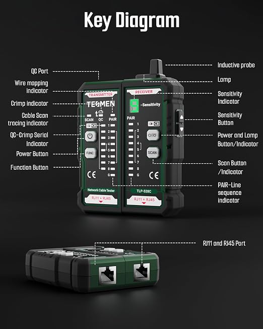 TESMEN TLP-528C Network Cable Tester, RJ11 RJ45, Ethernet Wire Tracer Toner - Image 7