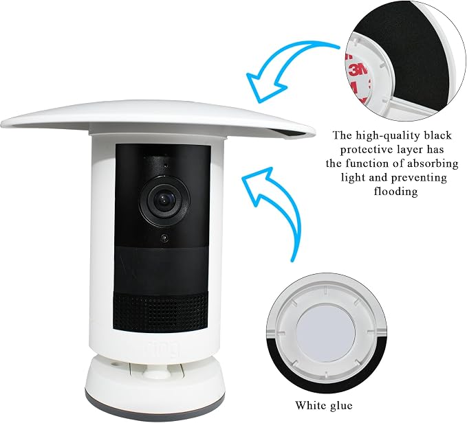 2Pack Sun Rain Shade Camera Cover Compatible - Image 5