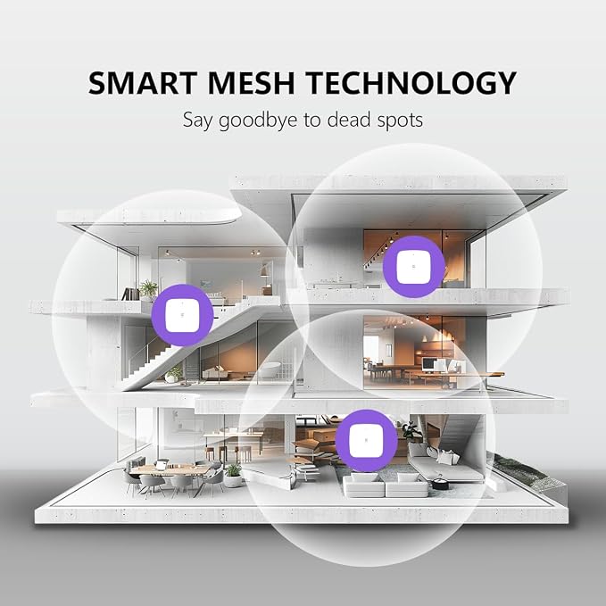 EnGenius Wi-Fi 6 Dual Band AX3000 | Cloud & App & OnPrem Control Options | WPA3 - Image 7