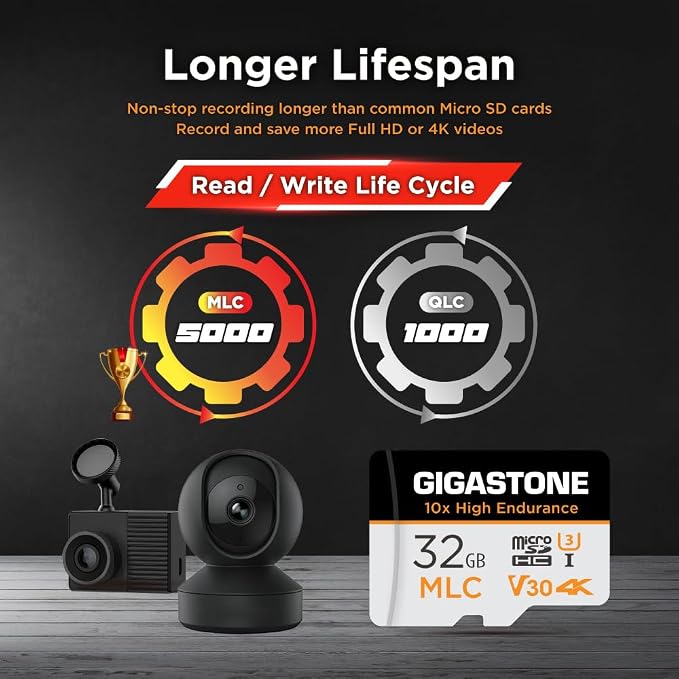 GIGASTONE Industrial 32GB MLC Micro SD Card, 4K Video Recording, Security Cam - Image 4