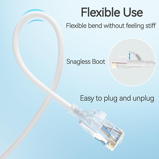 Cat6 Slim Patch Cables 7 Feet 10-Pack White, Cat6a Patch Cables 10Gbps 550MHz - Image 5