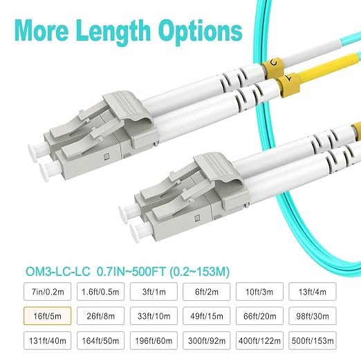 LC to LC Multimode Fiber Patch Cable, 5m OM3 Fiber Optical Patch Cable - Image 3