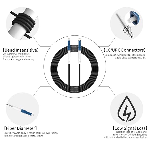 Fibergaga-100M OS2 LC to LC Fiber Optic Cable Outdoor Armored Single Mode - Image 4