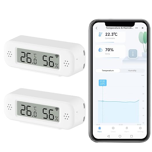 Smart Digital Thermometer Hygrometer, WiFi Indoor Temperature Humidity Sensor by Zecamin