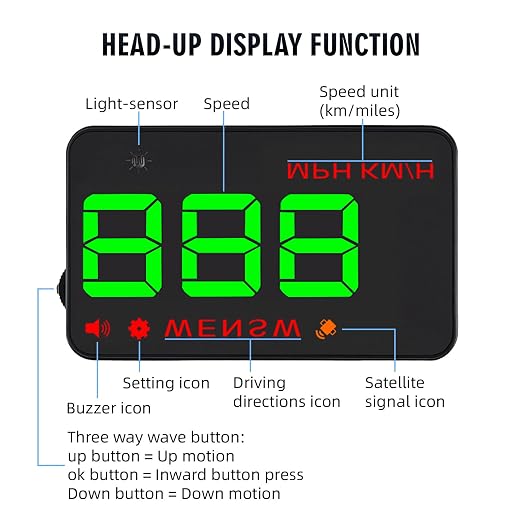 Windshield Heads Up Display for Cars GPS Speedometer for Car Digital - Image 2