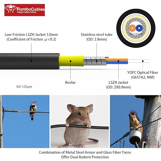 165 Feet Outdoor Simplex Fiber Optic Cable, OS2 LC to LC Single Mode Fiber - Image 4