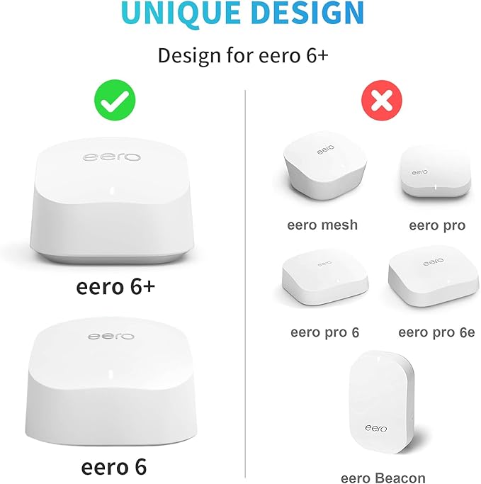 3Pack Wall Mount Holder for eero 6 Plus 6+ and eero 6 Router Mesh Wi-Fi System - Image 2