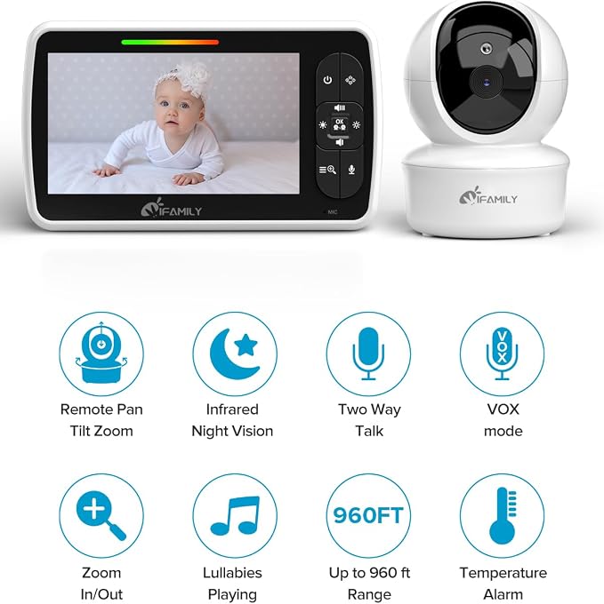 iFamily Baby Monitor - Image 2