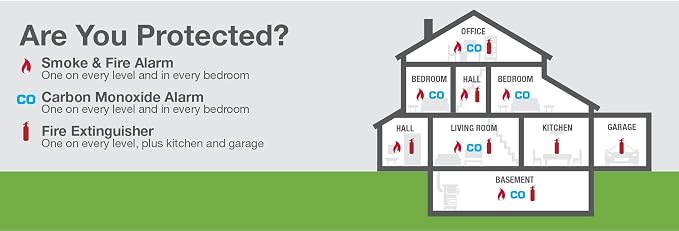 First Alert Hardwired Heat Alarm - Image 5