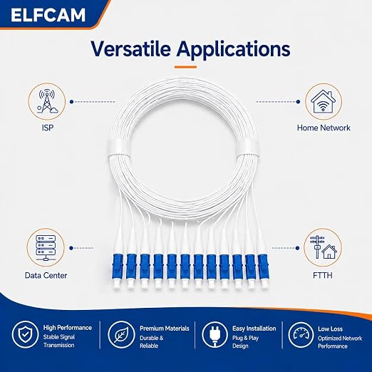 Elfcam® - Fiber Optic Pigtail 12 Fibres Singlemode Simplex LC/UPC 9/125um OS2 - Image 5