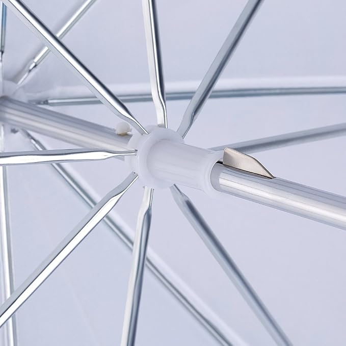 Neewer® Professional 33"/84cm White Translucent Reflector Umbrella - Image 3