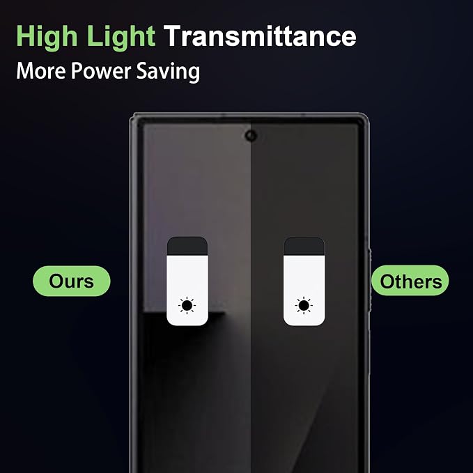 for Samsung Galaxy Z Fold 7 Privacy Screen Protector - Image 8