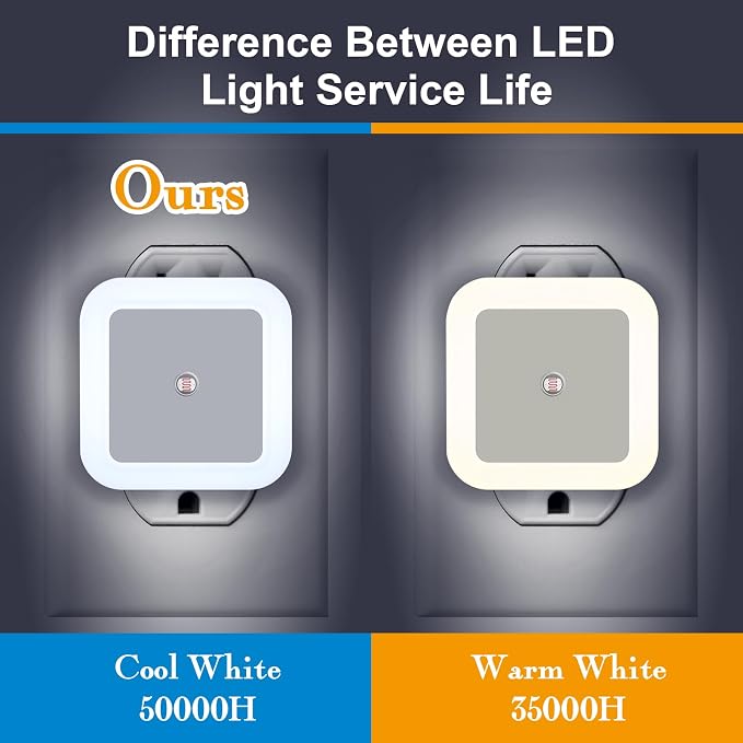Tuanse 48 Pack LED Night Lights Plug into Wall Smart Sensor Sensor Automatic - Image 4