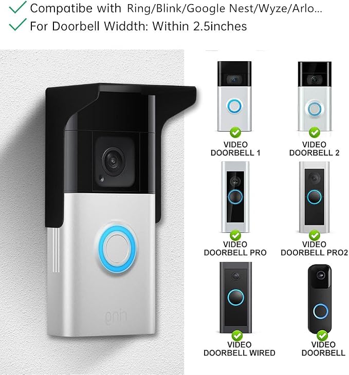 Metals Doorbell Rain Cover Suitable - Image 3