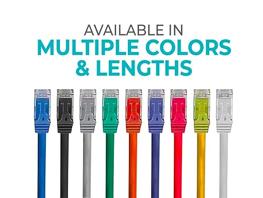 Monoprice Cat6 Ethernet Patch Cable - Image 3